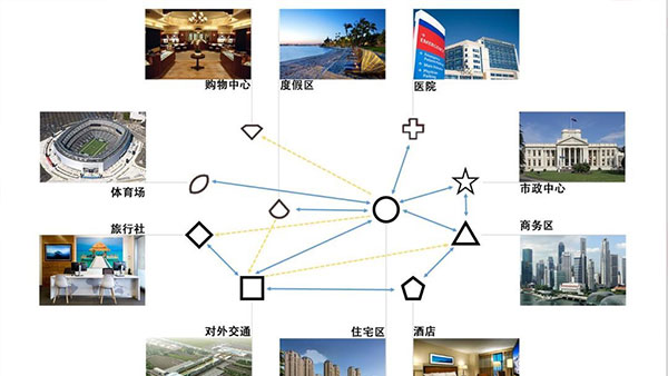 迷你地铁全地图解锁破解版