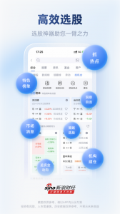 新浪财经极速版app