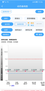 德译医疗科技app