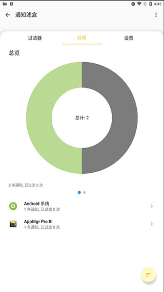 通知滤盒(FilterBox)