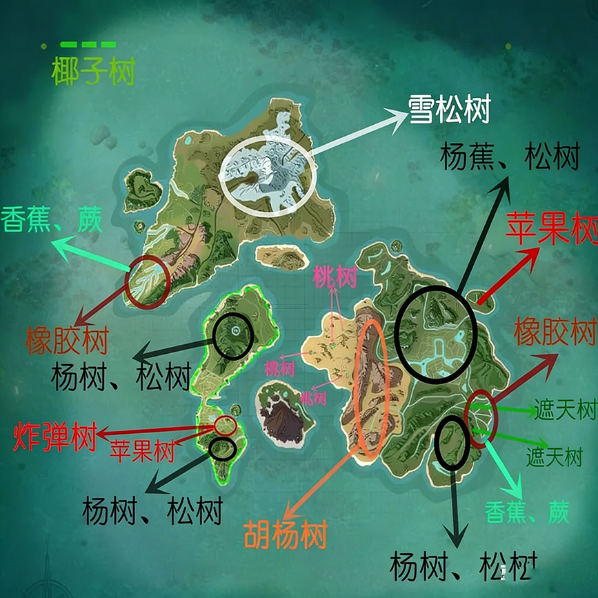 创造与魔法破解版
