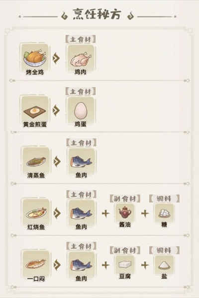 解忧小村落vivo版