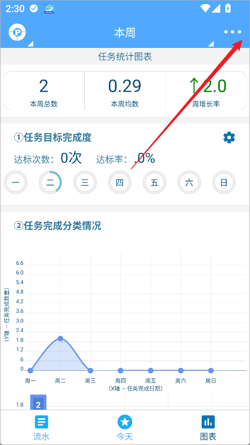 奇妙日程app