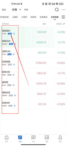 金投网app