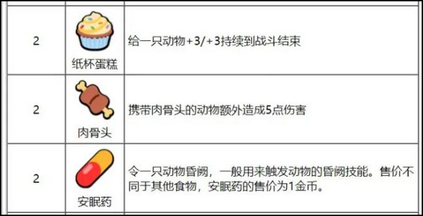 小动物自走棋官方版