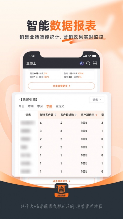查博士企业版