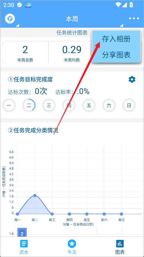 奇妙日程app