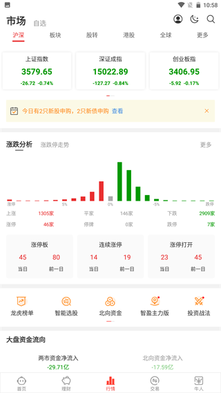 中泰齐富通app