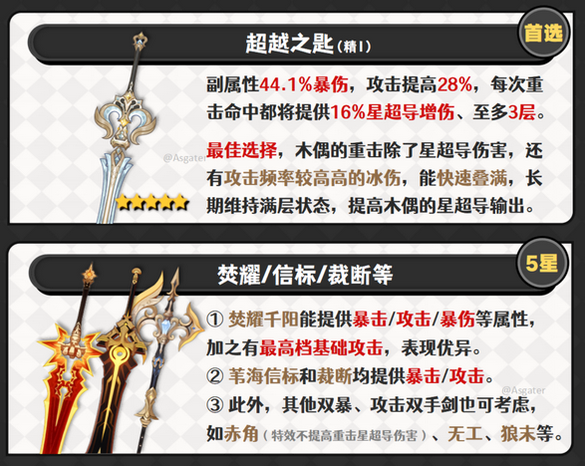 Genshin Impact(原神国际服)