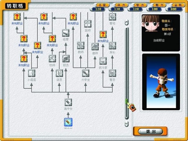 虚拟人生3：成长恋曲