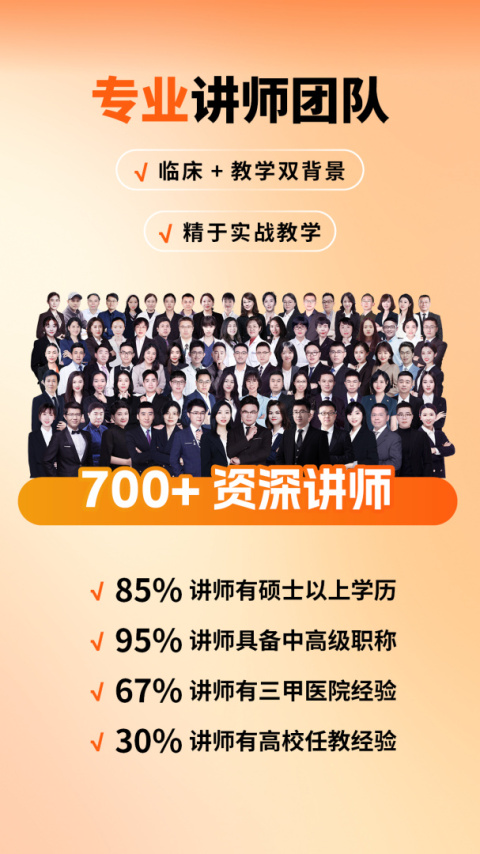 阿虎医考题库app