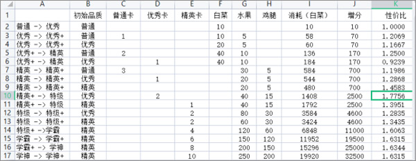 全民学霸手游正版