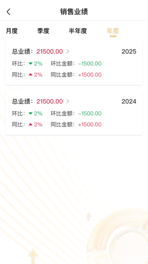 销售宝