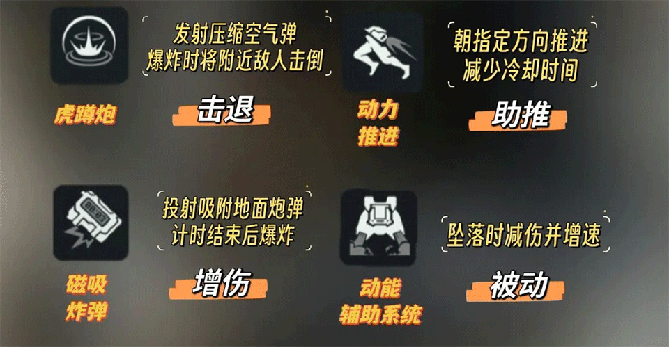 三角洲行动官方正版