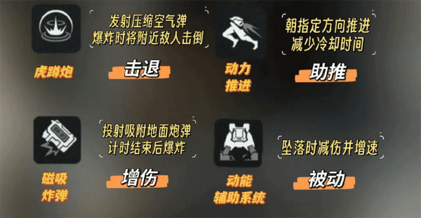 三角洲行动手游