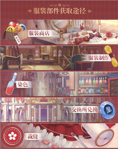 爱丽丝的衣橱台服