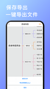 思维导图app