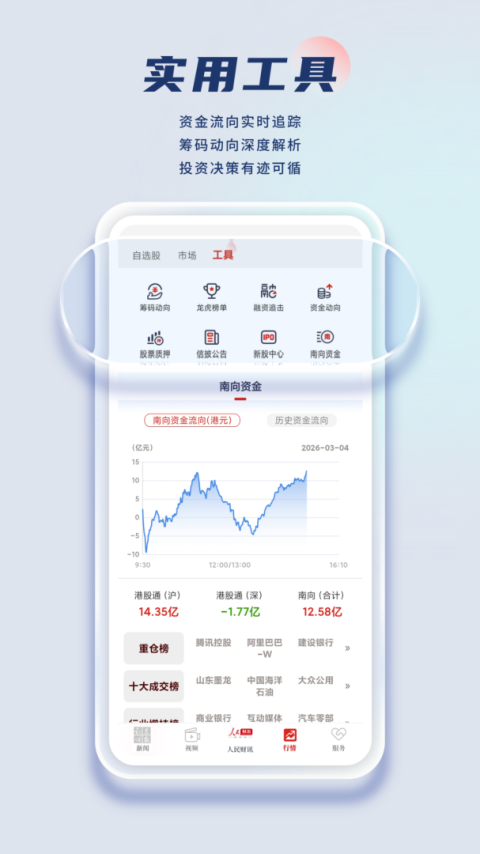 证券时报网手机版