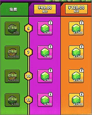 弹壳特攻队小米版