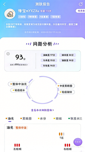美丽修行app