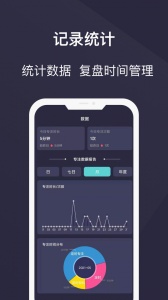 告别手机控app