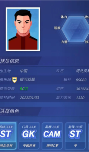 足球：巨星崛起