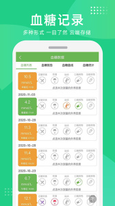 华益糖管家app