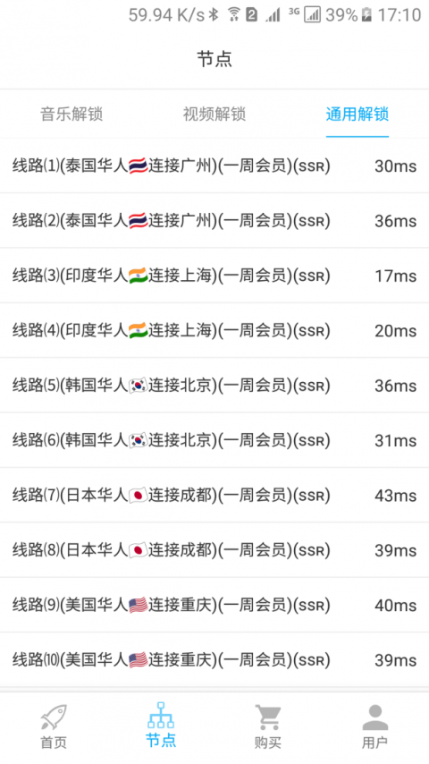 Unblockcn官方版