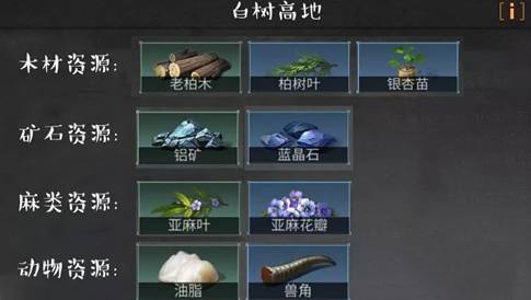 明日之后4399版