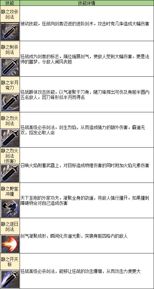 凤凰传奇官方版