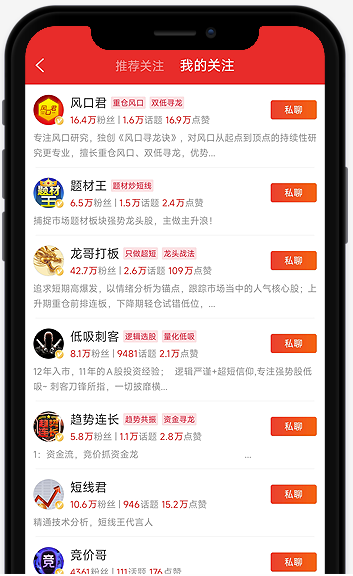 短线王app