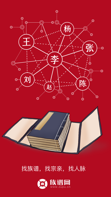 族谱软件