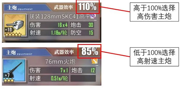 碧蓝航线台服