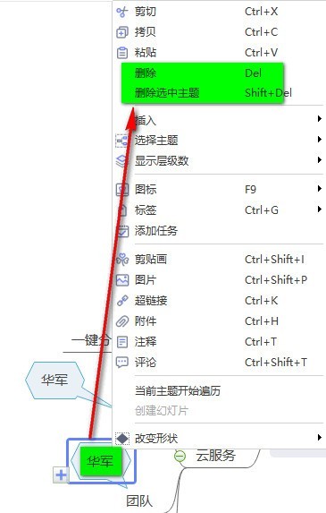 亿图思维导图