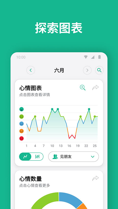 daylio日记app