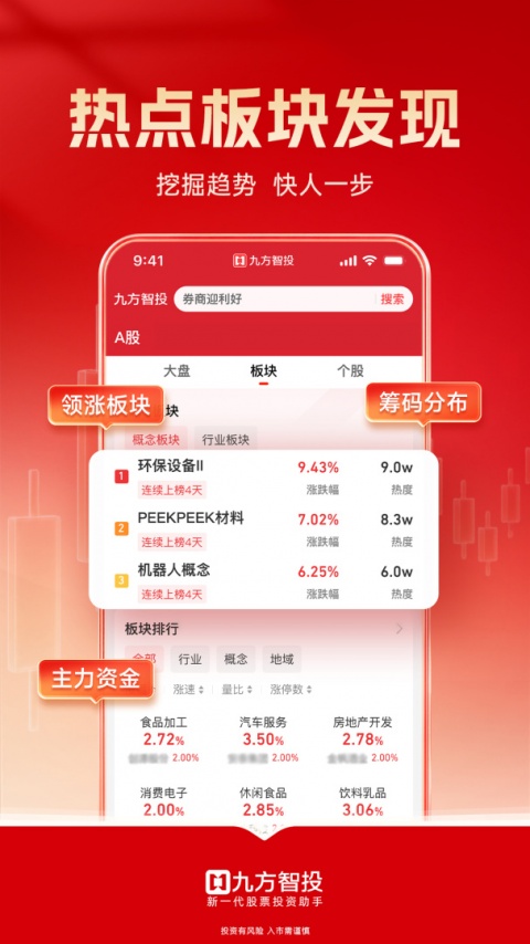 九方智投app