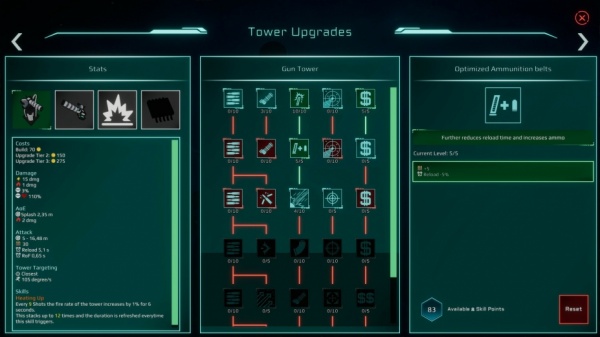 阿斯特拉统治计划