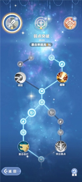 出发吧麦芬国际服