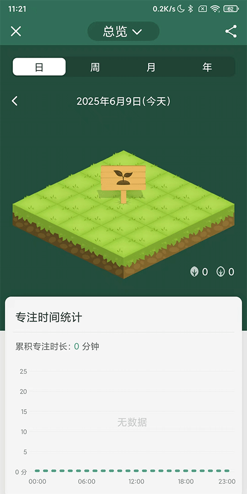 Forest专注森林最新版