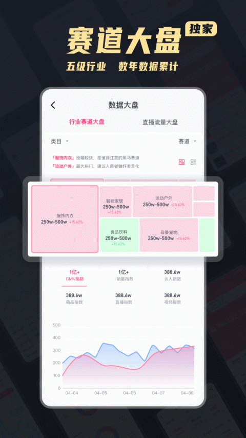 灰豚数据直播分析平台官方版