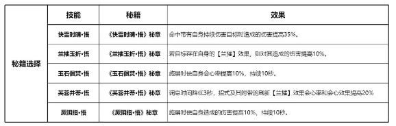 剑网3无界手游官方版