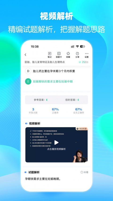 万森医考