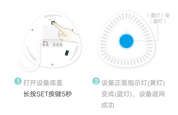 小K智能管家app