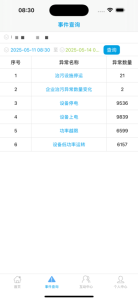 环保用电监管app