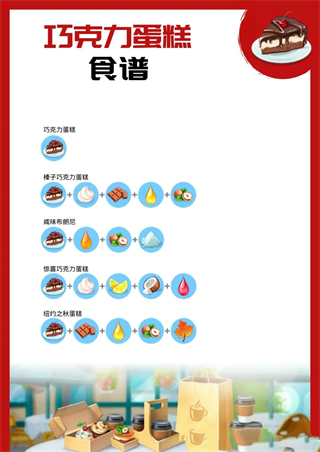 我的咖啡厅最新版