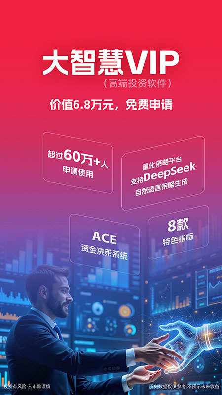 大智慧app