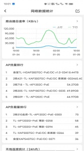 TPLink商云app