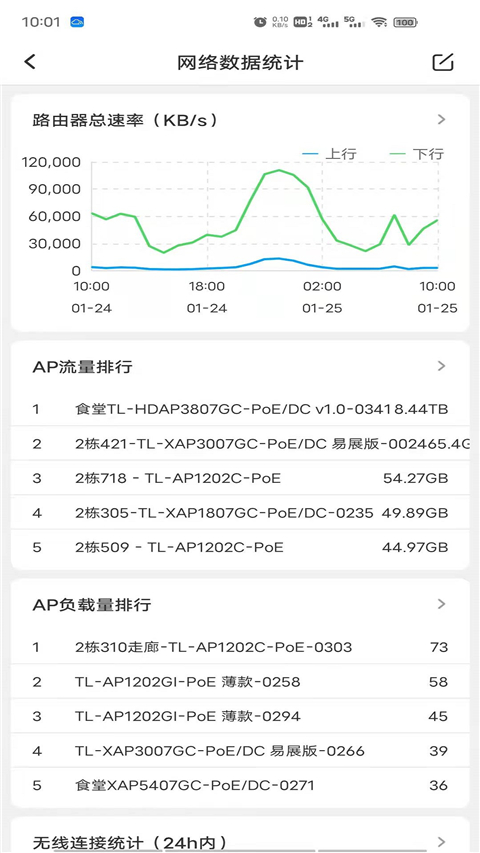 TPLink商云app
