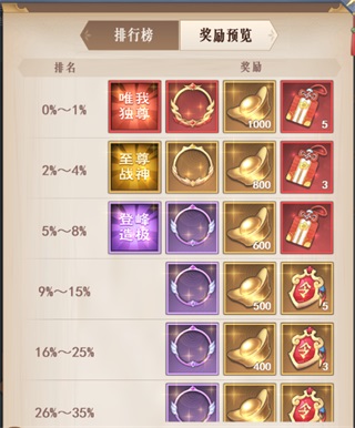 放置与召唤百度版