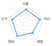 剑网1归来手游官方版